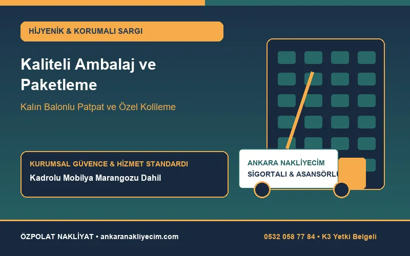 Ücretsiz Ev Keşfi ve WhatsApp’tan Hızlı Fiyat Belirleme